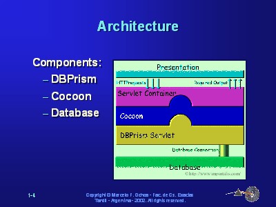 Slide 4 of 36