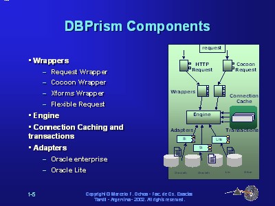 Slide 5 of 36