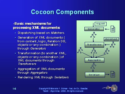Slide 6 of 36