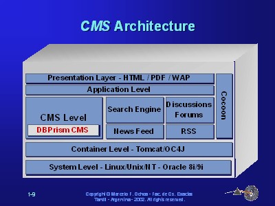 Slide 9 of 36