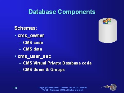Slide 15 of 36