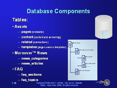 Slide 16 of 36