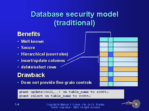 Slide 4 of 25
