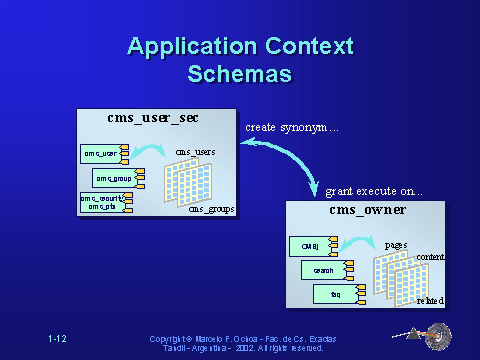 Slide 12 of 25