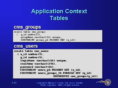 Slide 13 of 25